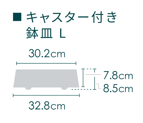 ECOPOTS キャスター付き鉢皿 L Oslo - Image 22